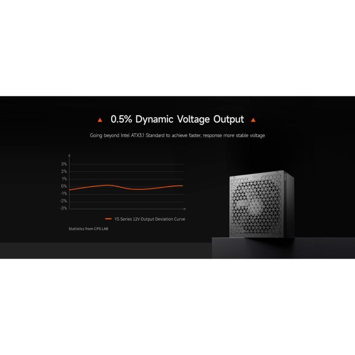 Блок питания PcCooler 1200W (YS1200) изображение 11