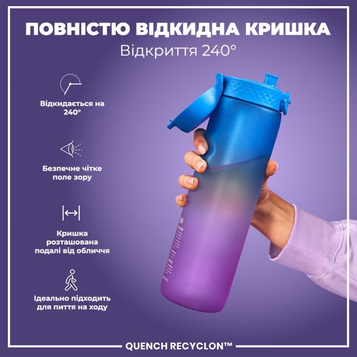 Бутылка для воды ION8 OneTouch Times To Drink 1000 мл BPA Free, Camo (I8RF1000PICAMO) изображение 3