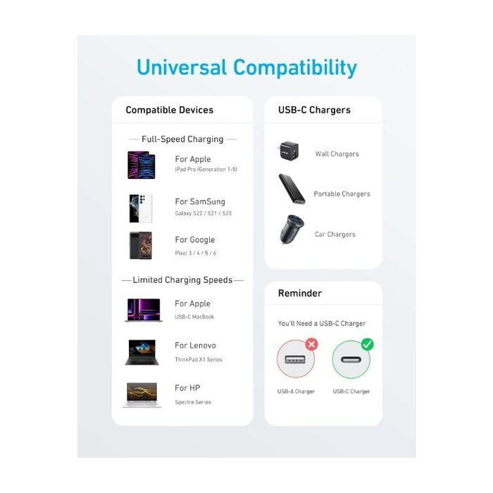 Дата кабель USB-C to USB-C 0.9m nylon 322 white Anker (A81F5H21/A81F5G21) зображення 3