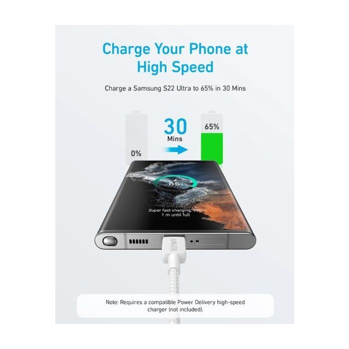 Дата кабель USB-C to USB-C 0.9m nylon 322 white Anker (A81F5H21/A81F5G21) зображення 4