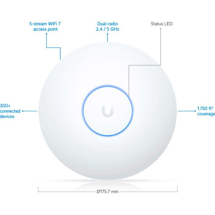 Точка доступа Wi-Fi Ubiquiti U7 Long-Range (U7-LR) изображение 9