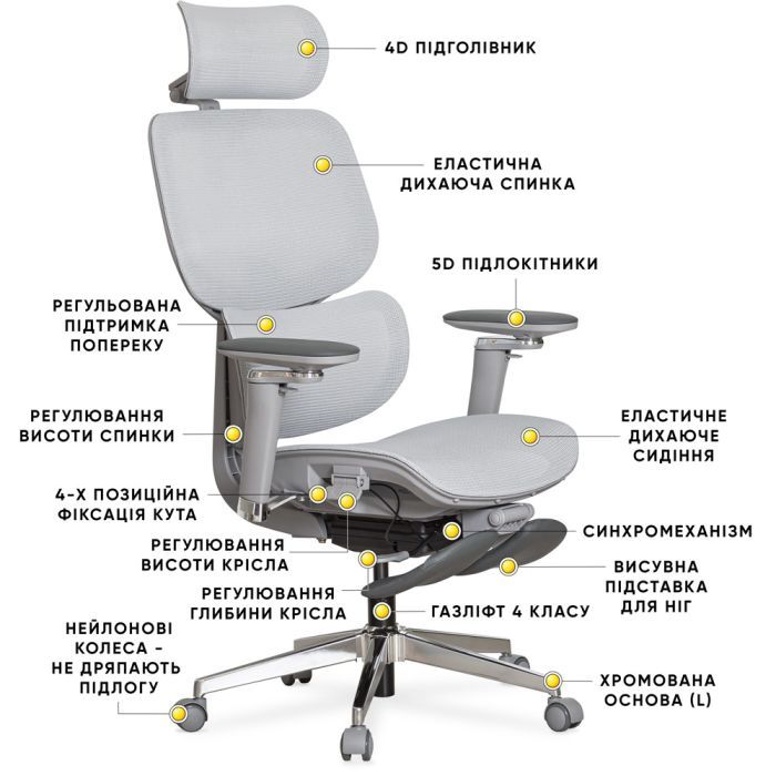Офісне крісло Mealux D2 Air Plus Grey (HF-D2 Plus M/G) зображення 9