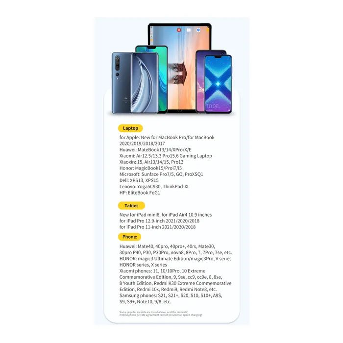 Дата кабель USB-C to USB-C 1.0m 100W blue Essager (EXCTT1-XJ03-P) изображение 10