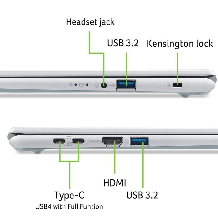 Ноутбук Acer Aspire Go 14 AG14-72P-50ZH (NX.JSUEU.006) зображення 10