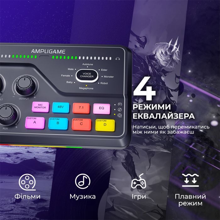 Мікшерний пульт Fifine SC8 Black (SC8) зображення 10