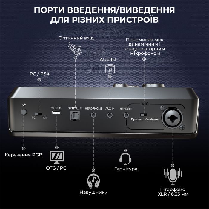 Мікшерний пульт Fifine SC8 Black (SC8) зображення 11