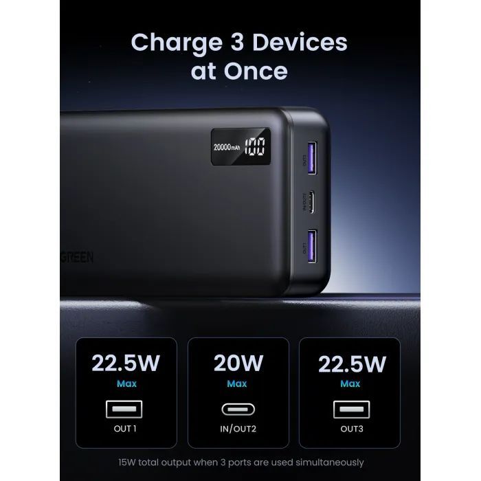 Батарея універсальна Ugreen 20000mAh 20W Two-way Fast Charging (PB312 25683) зображення 11