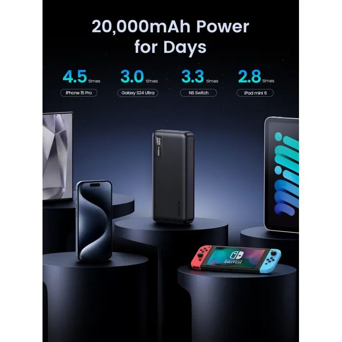 Батарея універсальна Ugreen 20000mAh 20W Two-way Fast Charging (PB312 25683) зображення 9
