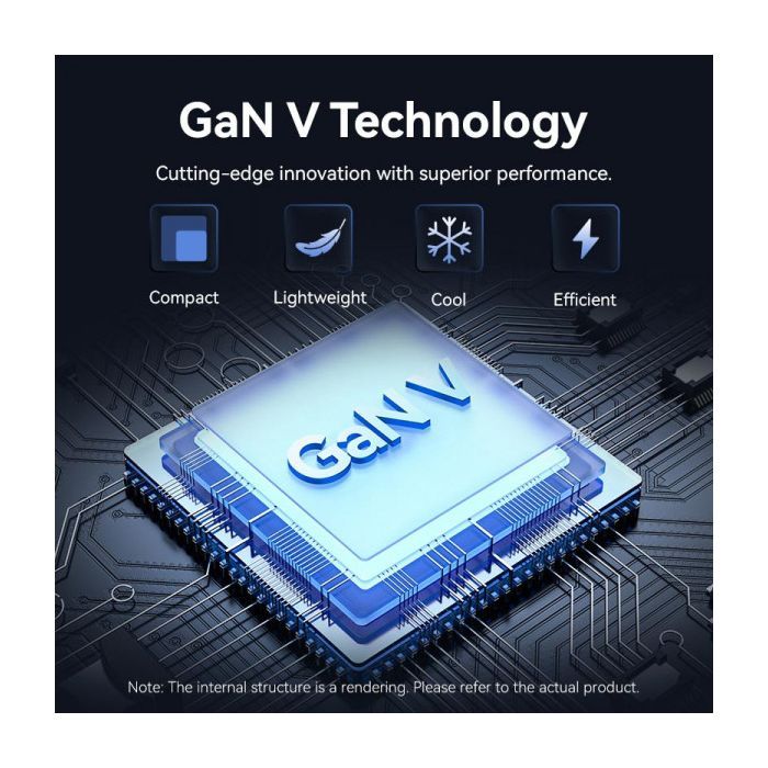 Зарядний пристрій Vention 2xUSB-C PD45W GaN white (FEFW0-EU) зображення 3