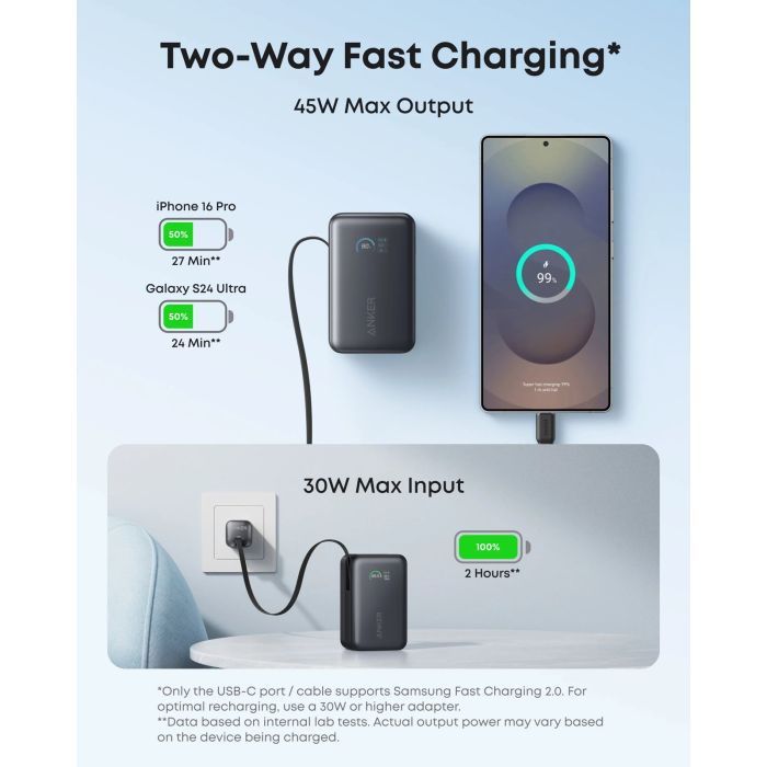 Батарея универсальная Anker 10000mAh Nano 45W Built-In USB-C Cable Black (A1638H11) изображение 7