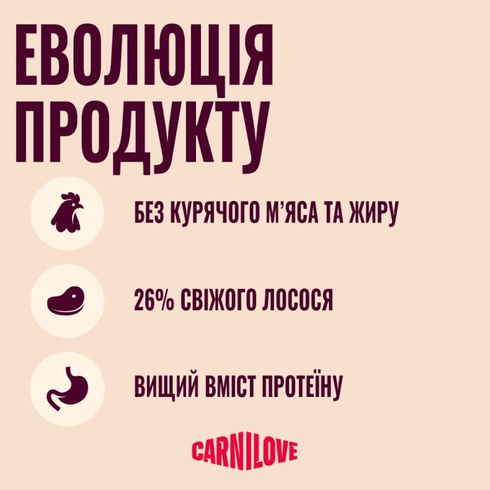 Сухой корм для собак Carnilove Active Salmon & Turkey Small Breed 4 кг (8595602581283) изображение 7