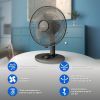 Вентилятор Philips CX1030/01 зображення 2