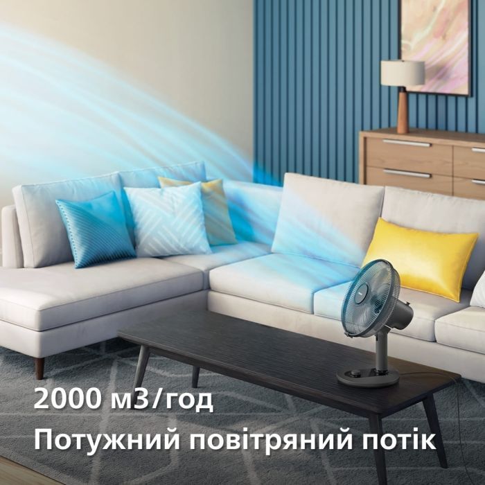 Вентилятор Philips CX1030/00 зображення 5