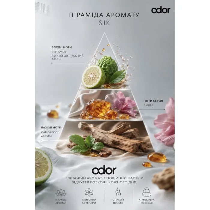 Освіжувач повітря Odor Premium Sateen Парфумований 250 мл (4820086524391) зображення 3