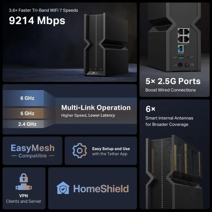 Маршрутизатор TP-Link Archer BE550 (ARCHER-BE550) изображение 5