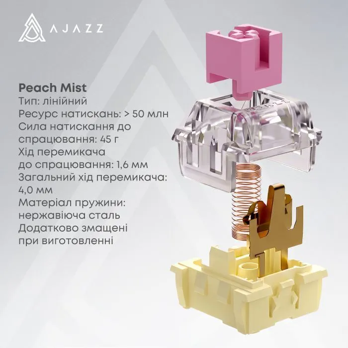 Клавіатура Ajazz AK690 Peach Mist Switch USB UA White (AK690-PM-W) зображення 12