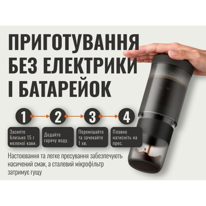 Портативна кавоварка Wacaco Prestina зелена (WPRESG) зображення 10