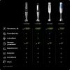 Блендер Braun MQ 535 SAUCE (MQ535SAUCE) зображення 4