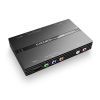ТВ тюнер EvroMedia Pro Gamer HD