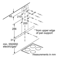 Вытяжка кухонная Bosch DWB66DM50 изображение 8