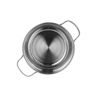 Кастрюля Ringel Bremen с крышкой 2.5 л (RG-2000-18) изображение 7