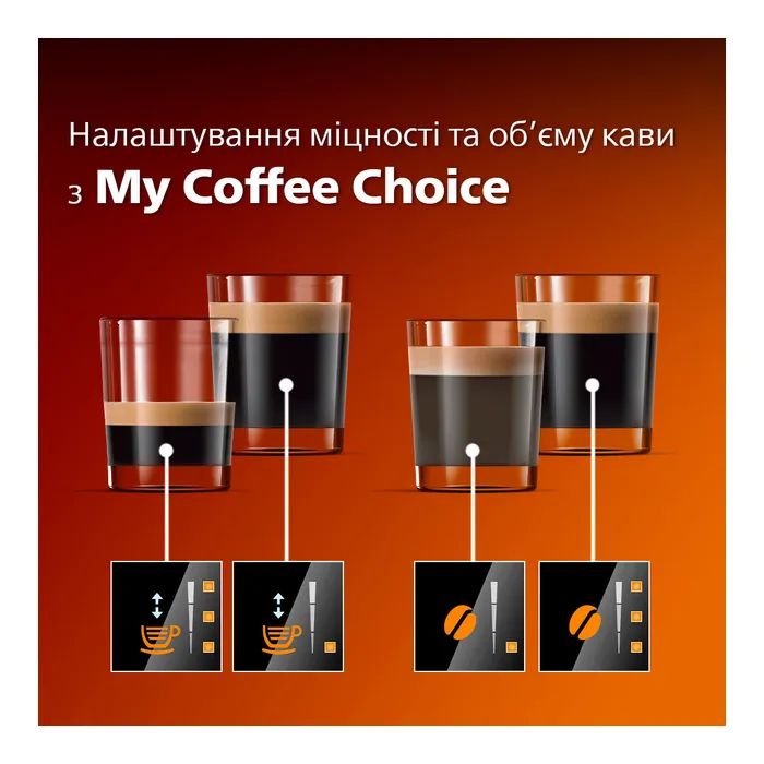 Кофемашина Philips EP 2220/10 (EP2220/10) изображение 11