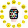 Смарт-часы AURA X3 Pro 47mm Pink (SWAX347P) изображение 4