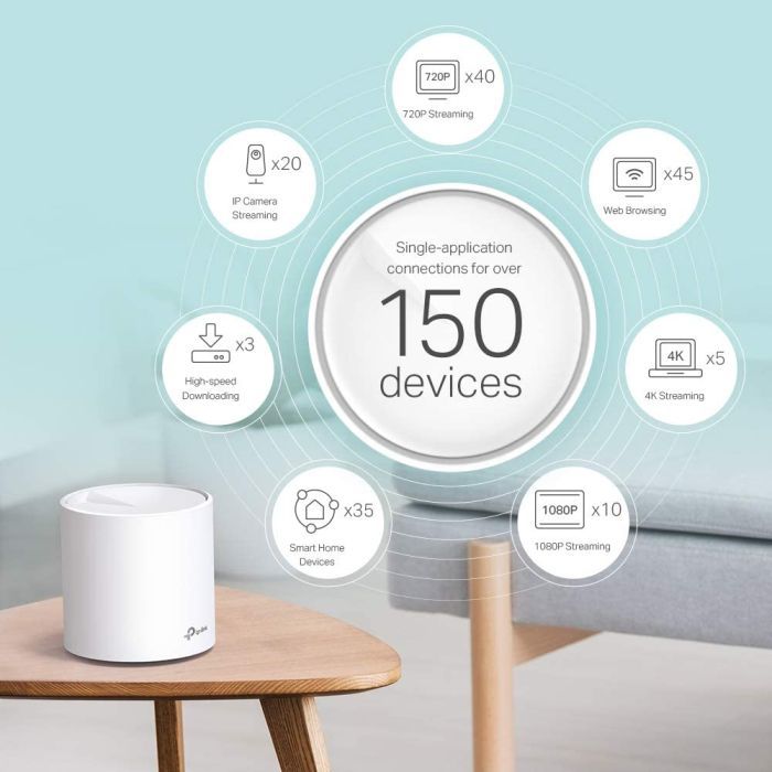 Точка доступа Wi-Fi TP-Link DECO-X60-1-PACK изображение 4