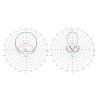Антенна для дрона TrueRC X2-AIR 5.8 MK II SMA RHCP (0608597255782/0608597253535) изображение 2