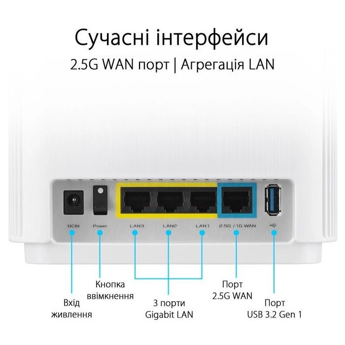 Маршрутизатор ASUS ZenWiFi XT9 2PK (90IG0740-MO3B40) зображення 4