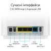 Маршрутизатор ASUS ZenWiFi XT9 2PK (90IG0740-MO3B40) зображення 4