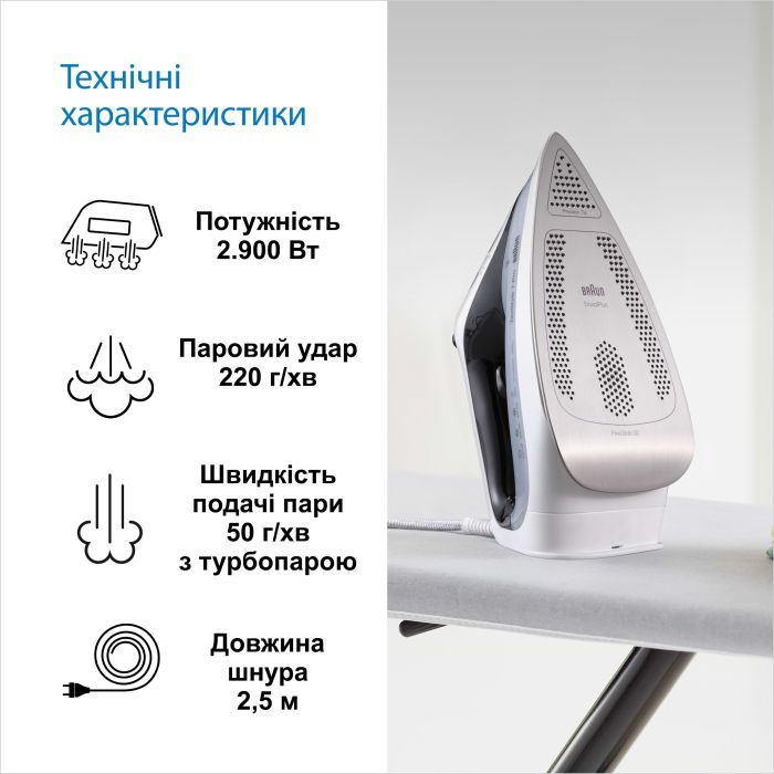Утюг Braun SI 7149 WB (SI7149WB) изображение 4