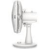 Вентилятор WetAir SF-1245W зображення 4