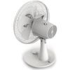 Вентилятор WetAir SF-1245W зображення 5