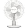 Вентилятор WetAir SF-1245W