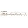 Сухой корм для кошек Carnilove True Fresh Cat Chicken 4.8 кг (8595602561490) изображение 3