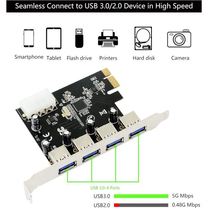 Контролер Dynamode USB 3.0 4 ports to PCI-E (USB3.0-4-PCIE) зображення 2