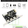 Контролер Dynamode USB 3.0 4 ports to PCI-E (USB3.0-4-PCIE) зображення 2