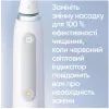 Электрическая зубная щетка Oral-B Series 4 iOG4.1A6.1DK (4210201415305) изображение 5