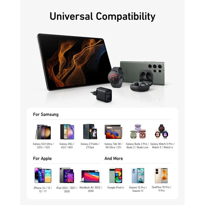 Зарядное устройство Anker PowerPort 313 - 45W PD + PPS USB-C Black (A2643G11) изображение 3