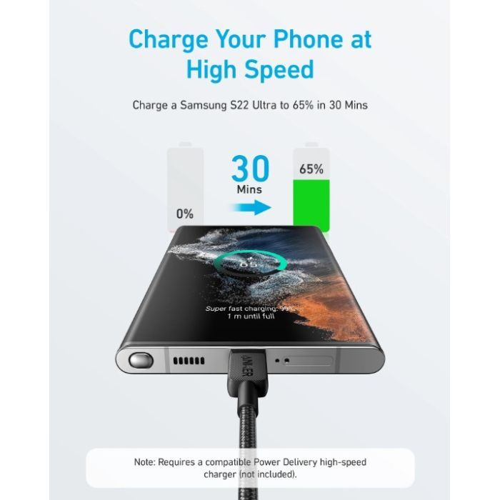 Дата кабель USB-C to USB-C 0.9m 322 Black Anker (A81F5G11) изображение 4