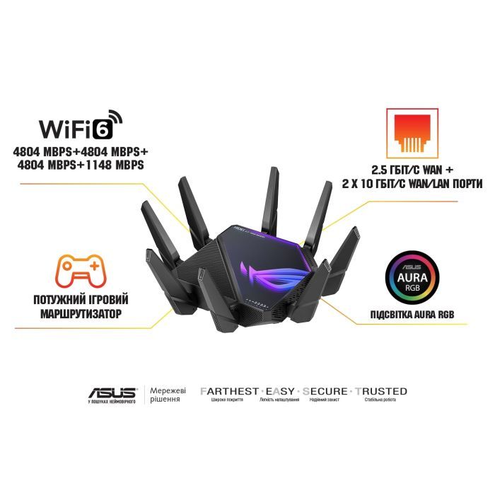 Маршрутизатор ASUS GT-AXE16000 (90IG06W0-MU2A10) изображение 5
