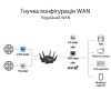 Маршрутизатор ASUS GT-AXE16000 (90IG06W0-MU2A10) изображение 6