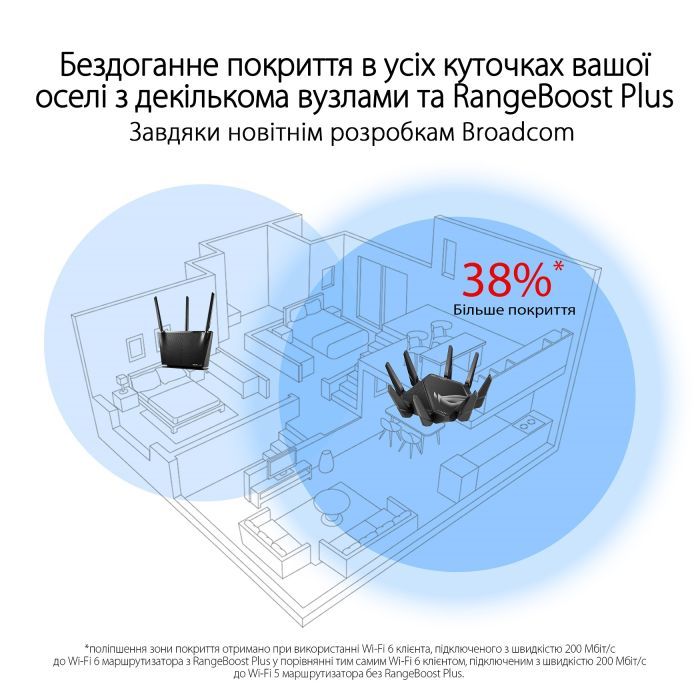 Маршрутизатор ASUS GT-AXE16000 (90IG06W0-MU2A10) изображение 7