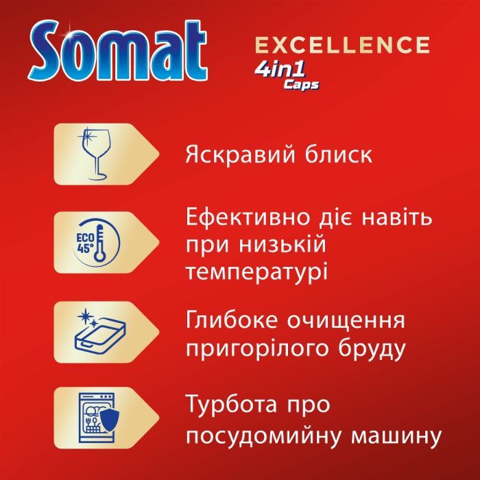 Таблетки для посудомоечных машин Somat Excellence 60 шт. (9000101808087) изображение 3