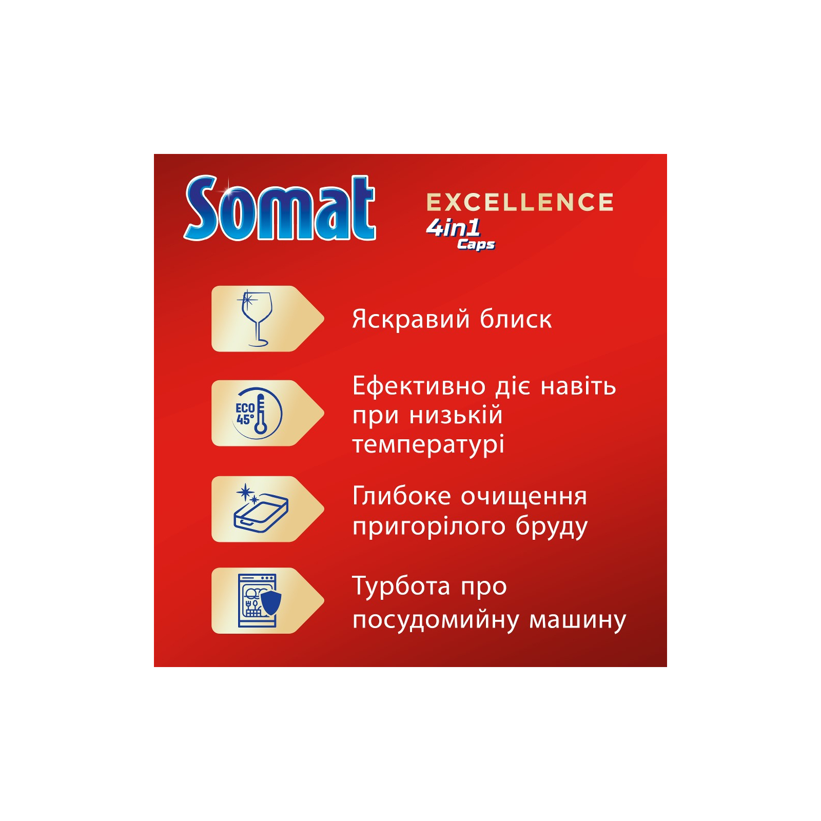 Таблетки для посудомоечных машин Somat Excellence 56 шт. (9000101576160) изображение 3