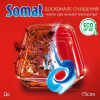 Таблетки для посудомоечных машин Somat Excellence 28 шт. (9000101576139) изображение 4