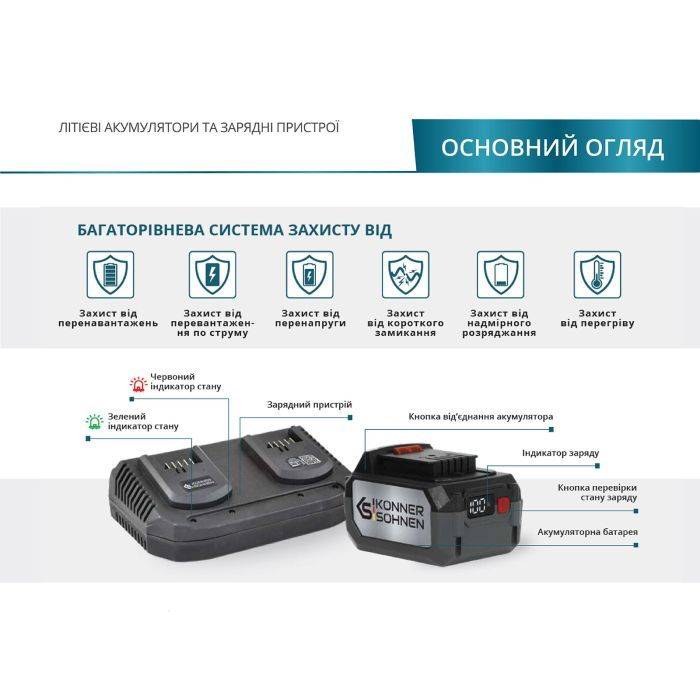 Аккумулятор к электроинструменту Konner&Sohnen KS 20V4-1, 20В, 4Ah, 0.79кг (KS20V4-1) изображение 2