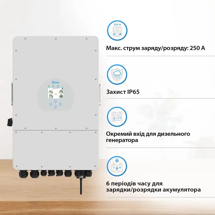 Солнечный инвертор Deye SUN-12K-SG02LP1-EU-AM3 12 кВт (SUN-12K-SG02LP1-EU-AM3) изображение 3