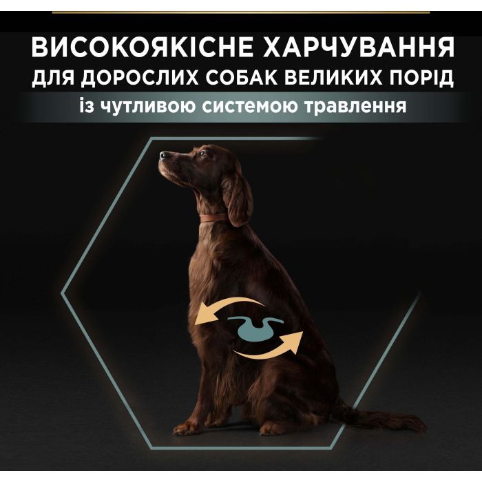 Сухой корм для собак Purina Pro Plan Large Athletic Adult 2+ Sensitive Digestion Для больших пород С ягненком 14 кг (7613035415591) изображение 4